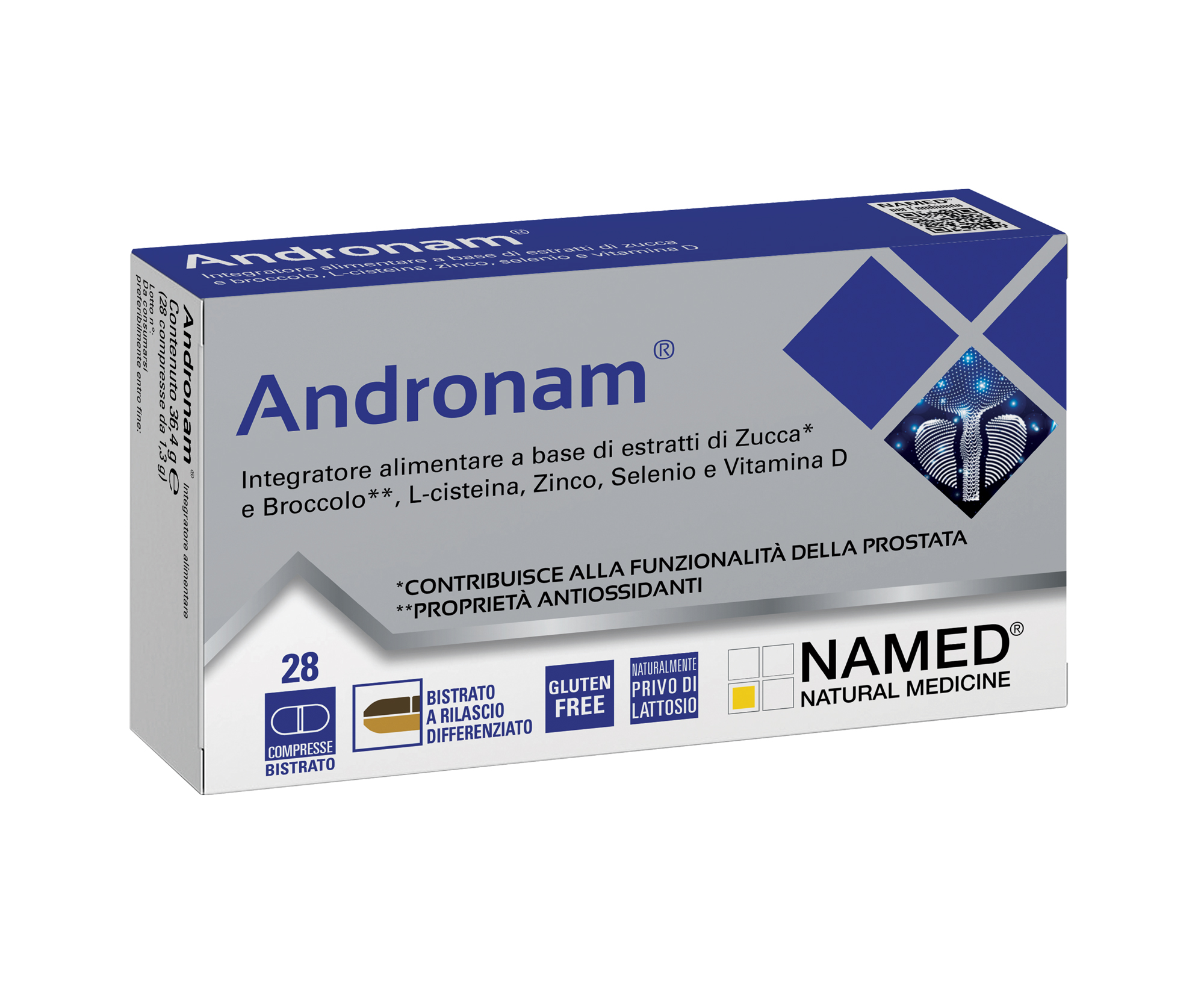 named ANDRONAM®