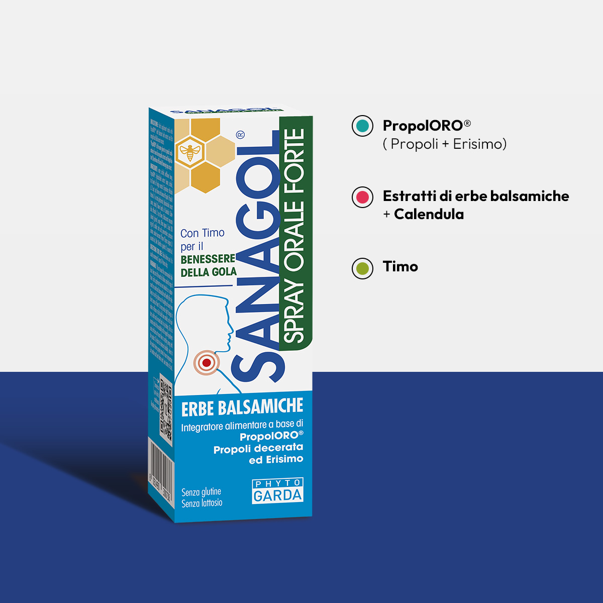 Sanagol® Spray Orale Forte