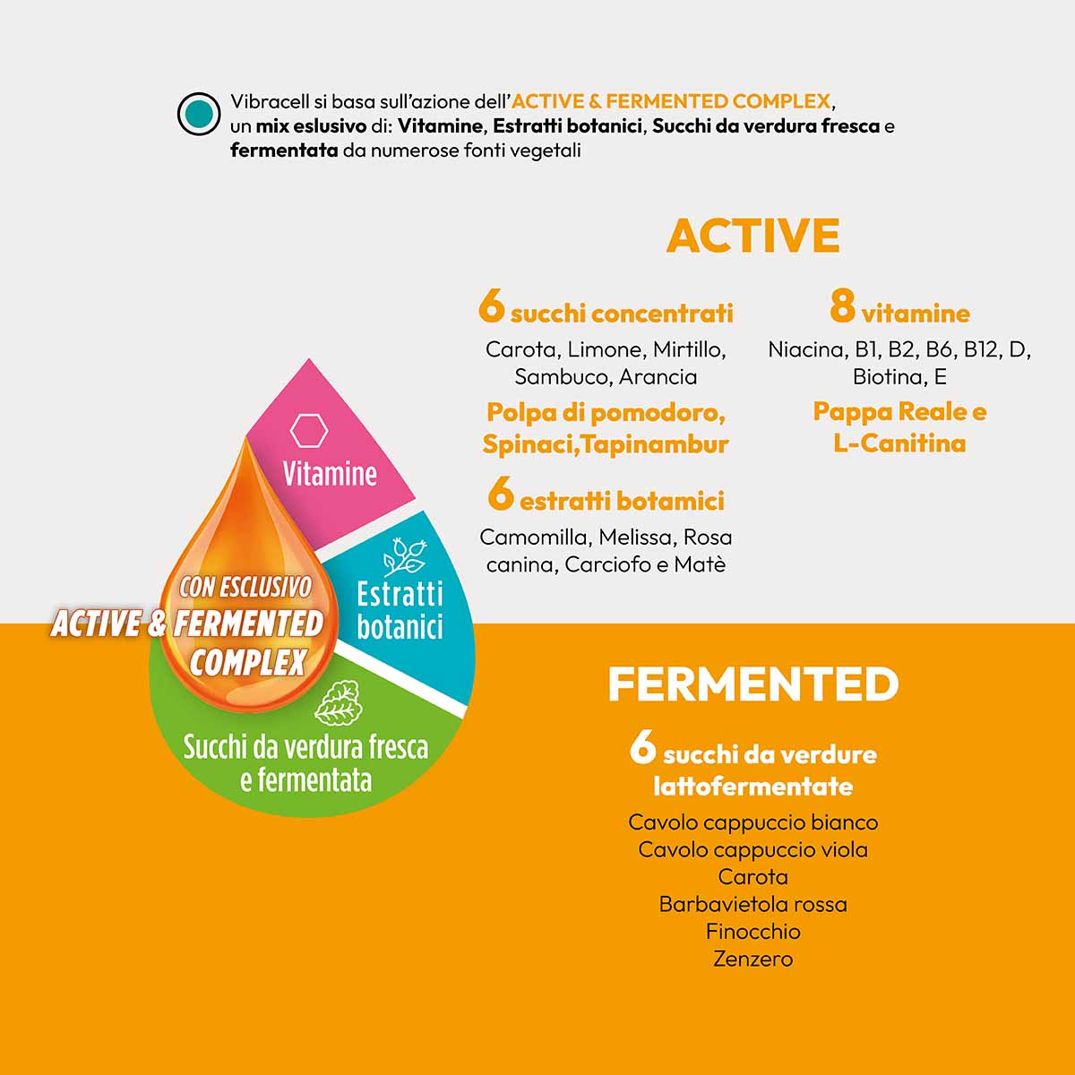 Vibracell ® 60+ flaconcini pronti da bere